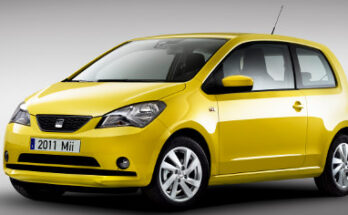 Seat Mii