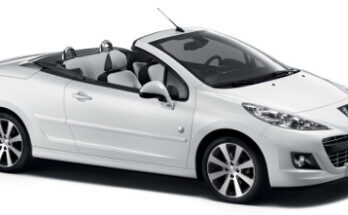 Peugeot 207 CC Roland Garros