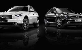 Infiniti FX Black and White Edition