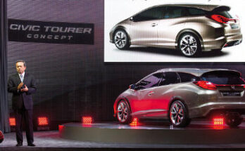 Honda Civic Tourer Concept Genfer Autosalon 2013