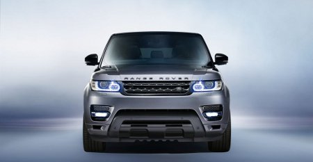 New Range Rover Sport 2013