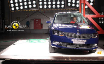 Euro NCAP Crashtest Skoda Fabia 2014