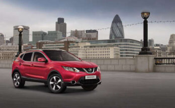 Nissan Qashqai 360 Grad