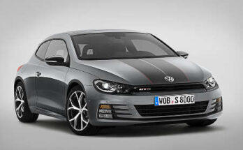 VW Scirocco GTS