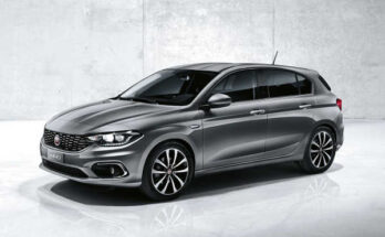 Fiat Tipo Kombi 2016