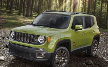 Jeep Renegade 75 Anniversary Special Edition 2016