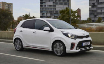 Kia Picanto III 2017