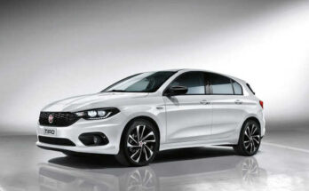 Fiat Tipo S-Design 2017