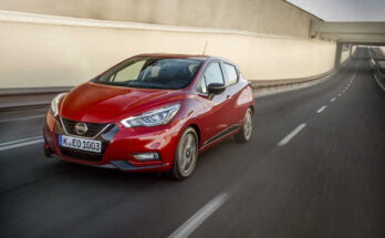 Nissan Micra 2019